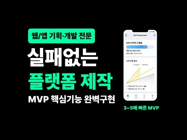 MVP 플랫폼 개발